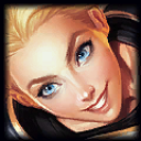 Laning — 12+ guides